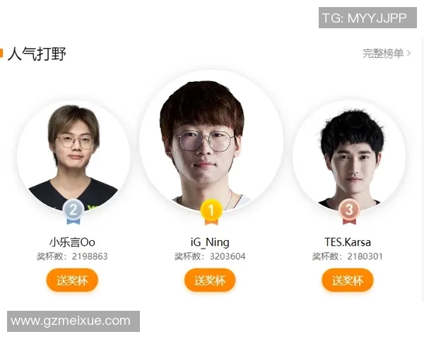 王者荣耀S15赛季聚焦FPX战队意识与战术解析