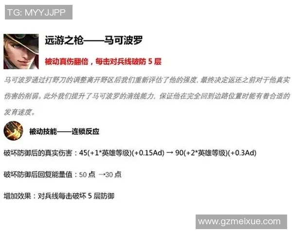 英雄联盟S15赛季心理素质排名V5创新高分析与探讨