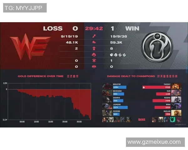 电竞比分世界冠军杯分析WE战队的节奏表现与战术调整