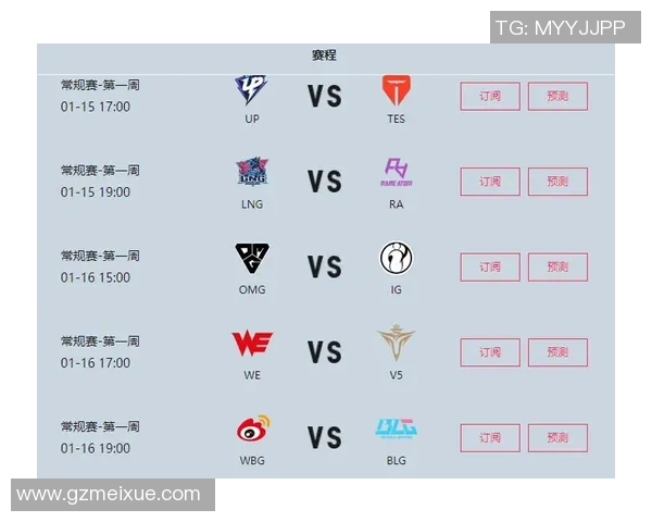 电竞实时数据更新BLG战队荣登英雄联盟状态排行榜首位