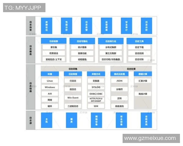 电竞数据高校联赛特别报道JDG转型之路探索与挑战的全景回顾