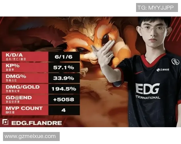 esports数据和平精英战术分析EDG快攻策略与战场表现的深度解读